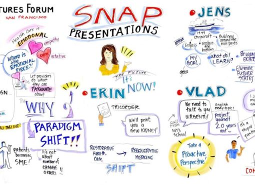Health Futures Forum Snap Presentations