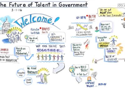 Future of Talent in Government